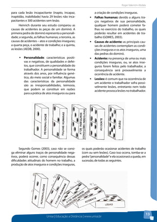Roger Valentim Abdala 
Unisa | Educação a Distância | www.unisa.br 
13 
para cada lesão incapacitante (inapto, incapaz, 
inaptidão, inabilidade) havia 29 lesões não inca-pacitantes 
e 300 acidentes sem lesão. 
Heinrich durante seu estudo comparou as 
causas de acidentes às peças de um dominó. A 
primeira pedra de dominó representa a personali-dade; 
a segunda, as falhas humanas; a terceira, as 
causas de acidentes – atos e condições inseguras; 
a quarta peça, o acidente de trabalho; e a quinta, 
as lesões (AEDB, 2000). 
ƒƒPersonalidade: características positi-vas 
e negativas, de qualidades e defei-tos, 
que constituem a personalidade do 
trabalhador. A personalidade se forma 
através dos anos, por influência gené-tica, 
do meio social e familiar. Algumas 
das características da personalidade 
são as irresponsabilidades, teimosia, 
que podem se constituir em razões 
para a prática de atos inseguros ou para 
a criação de condições inseguras. 
ƒƒFalhas humanas: devido a alguns tra-ços 
negativos de sua personalidade, 
qualquer homem poderá cometer fa-lhas 
no exercício do trabalho, os quais 
poderão resultar em acidentes de tra-balho 
(GOMES, 2003). 
ƒƒCausas de acidente: as principais cau-sas 
de acidentes contemplam as condi-ções 
inseguras e os atos inseguros, uma 
das pedras do dominó. 
ƒƒAcidente: na presença de uma ou mais 
condições inseguras, ou, se atos inse-guros 
forem feitos pelo trabalhador, a 
consequência será provavelmente a 
ocorrência de acidente. 
ƒƒLesões: é comum que na ocorrência de 
um acidente o trabalhador sofra possi-velmente 
lesões, entretanto nem todo 
acidente provoca lesões no trabalhador. 
Segundo Gomes (2003), caso não se consi-ga 
eliminar alguns traços de personalidade nega-tivos, 
poderá ocorrer, como consequência dessas 
dificuldades atitudinais do homem no trabalho, a 
produção de atos inseguros e condições inseguras, 
os quais poderão ocasionar acidentes de trabalho 
(com ou sem lesões). Caso isso ocorra, tomba-se a 
pedra “personalidade” e ela ocasionará a queda, em 
sucessão, de todas as seguintes. 
 