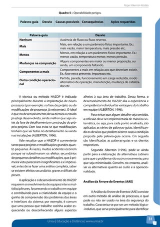 Roger Valentim Abdala 
Quadro 5 – Operabilidade perigos. 
Palavra-guia Desvio Causas possíveis Consequências Ações requeridas 
Palavra-guia Desvio 
Nenhum Ausência de fluxo ou fluxo reverso. 
Mais Mais, em relação a um parâmetro físico importante. Ex.: 
mais vazão, maior temperatura, mais pressão etc. 
Menos Menos, em relação a um parâmetro físico importante. Ex.: 
menos vazão, temperatura menor, menos pressão. 
Mudanças na composição Alguns componentes em maior ou menor proporção, ou 
ainda, um componente faltando. 
Componentes a mais Componentes a mais em relação aos que deveriam existir. 
Ex.: fase extra presente, impurezas etc. 
Outra condição operacio-nal 
Partida, parada, funcionamento em carga reduzida, modo 
alternativo de operação, manutenção, mudança de cataliza-dor 
etc. 
Unisa | Educação a Distância | www.unisa.br 
31 
A técnica ou método HAZOP é indicado 
principalmente durante a implantação de novos 
processos (por exemplo: na fase de projeto ou de 
modificações de processos já existentes). O ideal 
é que no desenvolvimento dessa técnica o estudo 
já esteja desenvolvido, ainda melhor que seja an-tes 
da fase de detalhamento e construção do pró-prio 
projeto. Com isso evita-se que modificações 
tenham que ser feitas no detalhamento ou ainda 
nas instalações (ALBERTON, 1996). 
Vale ressaltar que o HAZOP é conveniente 
tanto para projetos e modificações grandes quan-to 
pequenas. Às vezes, muitos acidentes ocorrem 
porque se subestimaram os efeitos secundários 
de pequenos detalhes ou modificações, que à pri-meira 
vista pareceram insignificantes e é impossí-vel, 
antes de se fazer uma análise completa, saber 
se existem efeitos secundários graves e difíceis de 
prever. 
A aplicação e o desenvolvimento do HAZOP 
requerem o envolvimento de equipes inter e mul-tidisciplinares, 
favorecendo o trabalho em equipe 
e contribuindo para a criatividade da equipe e o 
ganho de compreensão dos problemas das áreas 
e interfaces do sistema; por exemplo, é comum 
que uma pessoa que trabalhe sozinha acabe es-quecendo 
ou desconhecendo alguns aspectos 
alheios à sua área de trabalho. Dessa forma, o 
desenvolvimento do HAZOP alia a experiência e 
competência individual às vantagens do trabalho 
em equipe (ALBERTON, 1996). 
Para evitar que algum detalhe seja omitido, 
a reflexão deve ser implementada de maneira sis-temática, 
ou seja, para cada ponto analisado, são 
aplicadas as séries de palavras-guias, identifican-do 
os desvios que podem ocorrer caso a condição 
proposta pela palavra-guia ocorra. Em seguida 
são identificadas as palavras-guias e os desvios 
respectivos. 
Segundo Alberton (1996), pode-se ainda 
partir para a elaboração de alternativas cabíveis 
para que o problema não ocorra novamente, para 
que seja minimizado. Convém, no entanto, anali-sar 
as alternativas quanto ao custo e à operacio-nalidade. 
Análise da Árvore de Eventos (AAE) 
A Análise da Árvore de Eventos (AAE) consiste 
em outro método de análise de processos, o qual 
pode ou não ser usado na área da segurança do 
trabalho. Caracteriza-se por ser um método lógico- 
-indutivo, que serve principalmente para identificar 
 