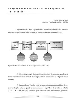 38
3. N o ç õ e s F u n d a m e n t a i s d e E s t u d o E r g o n ô m i c o
d o T r a b a l h o
Lívia Santos Arueira
Auditora Fiscal do Trabalho – DRT/RJ
Segundo Vidal, a Ação Ergonômica é a sistemática que viabiliza a condução
adequada ao projeto ergonômico na empresa, assegurando seus resultados eficazes.
Figura 1 : Fases e Produtos da Ação Ergonômica (Vidal, 1997)
O sistema de produção é composto de máquinas, ferramentas, operadores e
forma que serão utilizados com objetivo de produzir um bem ou serviço - Organização do
Trabalho.
A Organização do Trabalho pode ser caracterizada pelas modalidades de re-
partir as funções entre os operadores e as máquinas: é o problema da divisão do trabalho
(LEPLAT & CUNY, 1977:60). Ela define quem faz o quê, como, em que tempo, quem ope-
Instrução
da
demanda
Análise
Ergonômica
do
Trabalho
Implantação
e
Acompanhamento
Contrato
Caderno
de
Encargos
Projeto
Especificações
de
mudanças
 