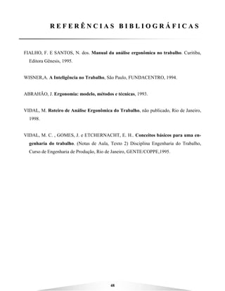 48
RR EE FF EE RR ÊÊ NN CC II AA SS BB II BB LL II OO GG RR ÁÁ FF II CC AA SS
FIALHO, F. E SANTOS, N. dos. Manual da análise ergonômica no trabalho. Curitiba,
Editora Gênesis, 1995.
WISNER,A. A Inteligência no Trabalho, São Paulo, FUNDACENTRO, 1994.
ABRAHÃO, J. Ergonomia: modelo, métodos e técnicas, 1993.
VIDAL, M. Roteiro de Análise Ergonômica do Trabalho, não publicado, Rio de Janeiro,
1998.
VIDAL, M. C. , GOMES, J. e ETCHERNACHT, E. H.. Conceitos básicos para uma en-
genharia do trabalho. (Notas de Aula, Texto 2) Disciplina Engenharia do Trabalho,
Curso de Engenharia de Produção, Rio de Janeiro, GENTE/COPPE,1995.
 