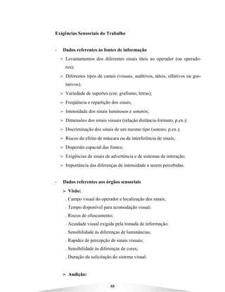 55
Exigências Sensoriais do Trabalho
- Dados referentes às fontes de informação
B Levantamentos dos diferentes sinais úteis ao operador (ou operado-
res);
B Diferentes tipos de canais (visuais, auditivos, táteis, olfativos ou gus-
tativos);
B Variedade de suportes (cor, grafismo, letras);
B Freqüência e repartição dos sinais;
B Intensidade dos sinais luminosos e sonoros;
B Dimensões dos sinais visuais (relação distância-formato, p.ex.);
B Discriminação dos sinais de um mesmo tipo (sonoro, p.ex.);
B Riscos do efeito de máscara ou de interferência de sinais;
B Dispersão espacial das fontes;
B Exigências de sinais de advertência e de sistemas de interação;
B Importância das diferenças de intensidade a serem percebidas.
- Dados referentes aos órgãos sensoriais
BBBB Visão:
. Campo visual do operador e localização dos sinais;
. Tempo disponível para acomodação visual;
. Riscos de ofuscamento;
. Acuidade visual exigida pela tomada de informação;
. Sensibilidade às diferenças de luminâncias;
. Rapidez de percepção de sinais visuais;
. Sensibilidade às diferenças de cores;
. Duração da solicitação do sistema visual.
BBBB Audição:
 