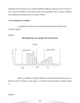 64
pagamento por hora houve uma variação de R$0,85 a R$1,02, sendo que em 38,7% dos ca-
sos o valor foi de R$0,91. Estes baixos valores são coincidentes com os relatos e holerites
dos cortadores, encontrados em nossa análise coletiva.
3.3 Os Acidentes de Trabalho
A ocorrência de acidentes está concentrada no período da safra da cana,
conforme figura 3.
Figura 3
Distribuição das Cats segundo Mês de Ocorrência
Cortador
2 0 1 0 1 2
100 96
90
117
58
8
1
16
28
36
46
64 64
3 0 1 2
1 2 3 4 5 6 7 8 9 10 11 12 1 2 3 4 5 6 7 8 9 10 11
0
20
40
60
80
100
120
140
1995 1996
Safra de cana Safra de cana
Entre os cortadores, o horário onde houve uma concentração de casos de aci-
dentes foi entre 8 e 9 horas, ou seja, após 2 a 3 horas do início da jornada, conforme figura
4.
Figura 4
 