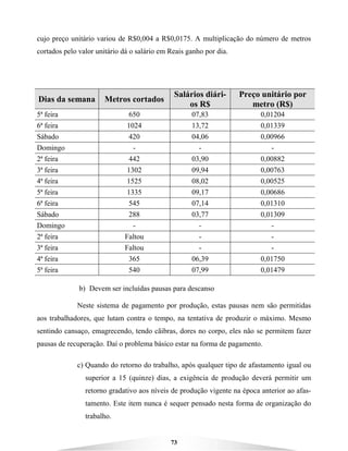 73
cujo preço unitário variou de R$0,004 a R$0,0175. A multiplicação do número de metros
cortados pelo valor unitário dá o salário em Reais ganho por dia.
Dias da semana Metros cortados
Salários diári-
os R$
Preço unitário por
metro (R$)
5ª feira 650 07,83 0,01204
6ª feira 1024 13,72 0,01339
Sábado 420 04,06 0,00966
Domingo - - -
2ª feira 442 03,90 0,00882
3ª feira 1302 09,94 0,00763
4ª feira 1525 08,02 0,00525
5ª feira 1335 09,17 0,00686
6ª feira 545 07,14 0,01310
Sábado 288 03,77 0,01309
Domingo - - -
2ª feira Faltou - -
3ª feira Faltou - -
4ª feira 365 06,39 0,01750
5ª feira 540 07,99 0,01479
b) Devem ser incluídas pausas para descanso
Neste sistema de pagamento por produção, estas pausas nem são permitidas
aos trabalhadores, que lutam contra o tempo, na tentativa de produzir o máximo. Mesmo
sentindo cansaço, emagrecendo, tendo cãibras, dores no corpo, eles não se permitem fazer
pausas de recuperação. Daí o problema básico estar na forma de pagamento.
c) Quando do retorno do trabalho, após qualquer tipo de afastamento igual ou
superior a 15 (quinze) dias, a exigência de produção deverá permitir um
retorno gradativo aos níveis de produção vigente na época anterior ao afas-
tamento. Este item nunca é sequer pensado nesta forma de organização do
trabalho.
 