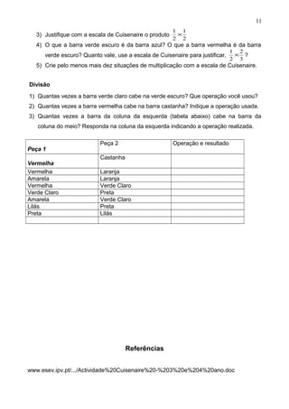 3) Justifique com a escala de Cuisenaire o produto
2
1
2
1
×
4) O que a barra verde escuro é da barra azul? O que a barra vermelha é da barra
verde escuro? Quanto vale, use a escala de Cuisenaire para justificar,
3
2
2
1
× ?
5) Crie pelo menos mais dez situações de multiplicação com a escala de Cuisenaire.
Divisão
1) Quantas vezes a barra verde claro cabe na verde escuro? Que operação você usou?
2) Quantas vezes a barra vermelha cabe na barra castanha? Indique a operação usada.
3) Quantas vezes a barra da coluna da esquerda (tabela abaixo) cabe na barra da
coluna do meio? Responda na coluna da esquerda indicando a operação realizada.
Peça 1
Peça 2 Operação e resultado
Vermelha
Castanha
Vermelha Laranja
Amarela Laranja
Vermelha Verde Claro
Verde Claro Preta
Amarela Verde Claro
Lilás Preta
Preta Lilás
Referências
www.esev.ipv.pt/.../Actividade%20Cuisenaire%20-%203%20e%204%20ano.doc
11
 
