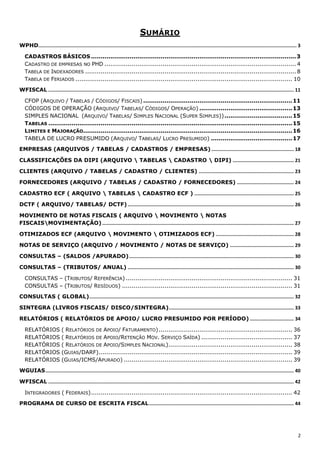 2
SUMÁRIO
WPHD...................................................................................................................................................................................... 3
CADASTROS BÁSICOS..........................................................................................................3
CADASTRO DE EMPRESAS NO PHD ................................................................................................... 4
TABELA DE INDEXADORES ............................................................................................................. 8
TABELA DE FERIADOS ................................................................................................................ 10
WFISCAL ............................................................................................................................................................................. 11
CFOP (ARQUIVO / TABELAS / CÓDIGOS/ FISCAIS) .............................................................................11
CÓDIGOS DE OPERAÇÃO (ARQUIVO/ TABELAS/ CÓDIGOS/ OPERAÇÃO) ................................................13
SIMPLES NACIONAL (ARQUIVO/ TABELAS/ SIMPLES NACIONAL (SUPER SIMPLES))...................................15
TABELAS ..............................................................................................................................15
LIMITES E MAJORAÇÃO............................................................................................................16
TABELA DE LUCRO PRESUMIDO (ARQUIVO/ TABELAS/ LUCRO PRESUMIDO) ..........................................17
EMPRESAS (ARQUIVOS / TABELAS / CADASTROS / EMPRESAS) .......................................................... 18
CLASSIFICAÇÕES DA DIPI (ARQUIVO  TABELAS  CADASTRO  DIPI) ........................................... 21
CLIENTES (ARQUIVO / TABELAS / CADASTRO / CLIENTES) ................................................................... 23
FORNECEDORES (ARQUIVO / TABELAS / CADASTRO / FORNECEDORES) ........................................ 24
CADASTRO ECF ( ARQUIVO  TABELAS  CADASTRO ECF ) ...................................................................... 25
DCTF ( ARQUIVO/ TABELAS/ DCTF) ..................................................................................................................... 26
MOVIMENTO DE NOTAS FISCAIS ( ARQUIVO  MOVIMENTO  NOTAS
FISCAISMOVIMENTAÇÃO)....................................................................................................................................... 27
OTIMIZADOS ECF (ARQUIVO  MOVIMENTO  OTIMIZADOS ECF) ....................................................... 28
NOTAS DE SERVIÇO (ARQUIVO / MOVIMENTO / NOTAS DE SERVIÇO) ............................................. 29
CONSULTAS – (SALDOS /APURADO).................................................................................................................... 30
CONSULTAS – (TRIBUTOS/ ANUAL) ..................................................................................................................... 30
CONSULTAS – (TRIBUTOS/ REFERÊNCIA) ...................................................................................... 31
CONSULTAS – (TRIBUTOS/ RESÍDUOS) ........................................................................................ 31
CONSULTAS ( GLOBAL)................................................................................................................................................ 32
SINTEGRA (LIVROS FISCAIS/ DISCO/SINTEGRA)........................................................................................ 33
RELATÓRIOS ( RELATÓRIOS DE APOIO/ LUCRO PRESUMIDO POR PERÍODO) ............................... 34
RELATÓRIOS ( RELATÓRIOS DE APOIO/ FATURAMENTO)..................................................................... 36
RELATÓRIOS ( RELATÓRIOS DE APOIO/RETENÇÃO MOV. SERVIÇO SAÍDA) ............................................... 37
RELATÓRIOS ( RELATÓRIOS DE APOIO/SIMPLES NACIONAL)................................................................ 38
RELATÓRIOS (GUIAS/DARF).................................................................................................... 39
RELATÓRIOS (GUIAS/ICMS/APURADO) ....................................................................................... 39
WGUIAS............................................................................................................................................................................... 40
WFISCAL ............................................................................................................................................................................. 42
INTEGRADORES ( FEDERAIS)........................................................................................................ 42
PROGRAMA DE CURSO DE ESCRITA FISCAL...................................................................................................... 44
 