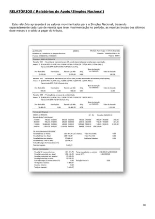 38
RELATÓRIOS ( Relatórios de Apoio/Simples Nacional)
Este relatório apresentará os valores movimentados para o Simples Nacional, trazendo
separadamente cada tipo de receita que teve movimentação no período, as receitas brutas dos últimos
doze meses e o saldo a pagar do tributo.
 