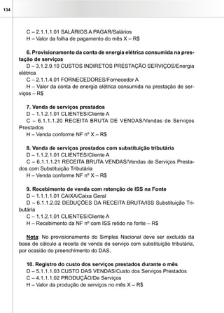 134




         C – 2.1.1.1.01 SALÁRIOS A PAGAR/Salários
         H – Valor da folha de pagamento do mês X – R$

         6. Provisionamento da conta de energia elétrica consumida na pres-
      tação de serviços
         D – 3.1.2.9.10 CUSTOS INDIRETOS PRESTAÇÃO SERVIÇOS/Energia
      elétrica
         C – 2.1.1.4.01 FORNECEDORES/Fornecedor A
         H – Valor da conta de energia elétrica consumida na prestação de ser-
      viços – R$

         7. Venda de serviços prestados
         D – 1.1.2.1.01 CLIENTES/Cliente A
         C – 6.1.1.1.20 RECEITA BRUTA DE VENDAS/Vendas de Serviços
      Prestados
         H – Venda conforme NF nº X – R$

         8. Venda de serviços prestados com substituição tributária
         D – 1.1.2.1.01 CLIENTES/Cliente A
         C – 6.1.1.1.21 RECEITA BRUTA VENDAS/Vendas de Serviços Presta-
      dos com Substituição Tributária
         H – Venda conforme NF nº X – R$

         9. Recebimento de venda com retenção de ISS na Fonte
         D – 1.1.1.1.01 CAIXA/Caixa Geral
         D – 6.1.1.2.02 DEDUÇÕES DA RECEITA BRUTA/ISS Substituição Tri-
      butária
         C – 1.1.2.1.01 CLIENTES/Cliente A
         H – Recebimento da NF nº com ISS retido na fonte – R$

         Nota: No provisionamento do Simples Nacional deve ser excluída da
      base de cálculo a receita de venda de serviço com substituição tributária,
      por ocasião do preenchimento do DAS.

         10. Registro do custo dos serviços prestados durante o mês
         D – 5.1.1.1.03 CUSTO DAS VENDAS/Custo dos Serviços Prestados
         C – 4.1.1.1.02 PRODUÇÃO/De Serviços
         H – Valor da produção de serviços no mês X – R$
 