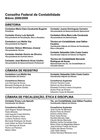 Conselho Federal de Contabilidade
Biênio 2008/2009

DIRETORIA
Contadora Maria Clara Cavalcante Bugarim              Contador Juarez Domingues Carneiro
Presidente                                            Vice-presidente de Desenvolvimento Operacional

Contador Enory Luiz Spinelli                          Contadora Silvia Mara Leite Cavalcante
Vice-presidente de Fiscalização, Ética e Disciplina   Vice-presidente de Administração

Contadora Luci Melita Vaz                             Técnico em Contabilidade José Odilon
Vice-presidente de Registro                           Faustino
                                                      Coordenador-Adjunto da Câmara de Fiscalização,
Contador Nelson Mitimasa Jinzenji                     Ética e Disciplina
Vice-presidente Técnico
                                                      Contador Sebastião Célio Costa Castro
Contador Adeildo Osorio de Oliveira                   Coordenador-Adjunto da Câmara de Registro
Vice-presidente de Controle Interno
                                                      Técnico em Contabilidade Bernardo
Contador José Martonio Alves Coelho                   Rodrigues de Souza
Vice-presidente de Desenvolvimento Profissional       Representante dos téc. em Contabilidade no
                                                      Conselho Diretor


CÂMARA DE REGISTRO
Contadora Luci Melita Vaz                             Contador Sebastião Célio Costa Castro
Coordenadora da Câmara                                Coordenador-Adjunto da Câmara

Conselheiros Efetivos                                 Conselheiros Suplentes
Luiz Henrique de Souza                                Orismar Parreira Costa
Bernardo Rodrigues de Sousa                           Delmiro da Silva Moreira
Grimaldi Gonçalves Dantas                             Elizabete Coimbra Lisboa Gonçalves
                                                      Aluisio Pires de Oliveira
                                                      Gilsandro Costa de Macedo

CÂMARA DE FISCALIZAÇÃO, ÉTICA E DISCIPLINA
Contador Enory Luiz Spinelli                          Téc. em Contabilidade José Odilon Faustino
Coordenador da Câmara                                 Coordenador-Adjunto da Câmara

Conselheiros Efetivos                                 Conselheiros Suplentes
José Wagner Rabelo Mesquita                           José Correa de Menezes
Pedro Miranda                                         Aluísio Pires de Oliveira
José Augusto Costa Sobrinho                           Antonio Carlos Dóro
João de Oliveira e Silva                              Paulo Viana Nunes
Lucilene Florêncio Viana                              Ronaldo Marcelo Hella
Berrnardo Rodrigues de Sousa                          Cláudio Morais Machado
                                                      Roberto Carlos Fernandes Dias
José Cléber da Silva Fontineles
                                                      Mario César de Magalhães Mateus
Luiz Henrique de Souza
                                                      José Amarísio Freitas de Souza
Paulo Luiz Pacheco                                    Eulália das Neves Ferreira
Nelson Zafra                                          João Valdir Stelzer
                                                      Carlos Henrique Menezes Lima
 