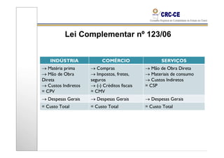 Lei Complementar nº 123/06


   INDÚSTRIA              COMÉRCIO                   SERVIÇOS
→ Matéria prima      → Compras                → Mão de Obra Direta
→ Mão de Obra        → Impostos, fretes,      → Materiais de consumo
Direta               seguros                  → Custos Indiretos
→ Custos Indiretos   → (-) Créditos fiscais   = CSP
= CPV                = CMV
→ Despesas Gerais    → Despesas Gerais        → Despesas Gerais
= Custo Total        = Custo Total            = Custo Total
 