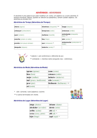 ADVÉRBIOS - ADVERBIOS
O advérbio é uma palavra que pode modificar um verbo, um adjetivo ou a outro advérbio. É
sempre invariável. Alguns, quando se referem ao substantivo, tomam caráter adjetivo. Os
advérbios se dividem em:
Advérbios de Tempo (Adverbios de Tiempo)
ahora (agora) mientras (enquanto) ** luego (depois)
anteayer (anteontem) temprano (cedo) entonces (então)
ayer (ontem) mañana (manhã)
entretanto (enquanto
isso) **
anoche (ontem à noite) hoy (hoje) aún (ainda) *
pronto (em pouco tempo) aun (inclusive) *
anteanoche (anteontem à
noite)
después (depois) todavía (ainda) *
* todavía = aún (sinônimos) e diferente de aun.
** entretanto = mientras tanto (enquanto isso - sinônimos).
Advérbios de Modo (Adverbios de Modo)
apenas (apenas) como (como)
bien (bem) entonces (então)
mejor (melhor) inclusive (inclusive)
mal (pouco, insuficiente) sólo (somente) *
peor (pior) fácilmente (facilmente) **
así (assim)
* sólo: somente / solo (adjetivo): sozinho
** e outros terminados em mente.
Advérbios de Lugar (Adverbios de Lugar)
abajo (abaixo) delante (diante)
alrededor (ao redor) detrás (atrás)
arriba (acima) ahí (aí) *
cerca (cerca, perto) allí (ali) *
lejos (longe) aquí (aqui) *
 