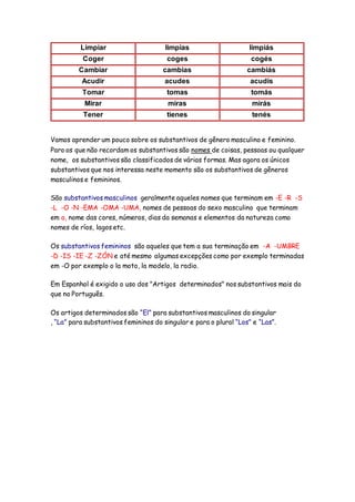 Limpiar limpias limpiás
Coger coges cogés
Cambiar cambias cambiás
Acudir acudes acudís
Tomar tomas tomás
Mirar miras mirás
Tener tienes tenés
Vamos aprender um pouco sobre os substantivos de gênero masculino e feminino.
Paro os que não recordam os substantivos são nomes de coisas, pessoas ou qualquer
nome, os substantivos são classificados de várias formas. Mas agora os únicos
substantivos que nos interessa neste momento são os substantivos de gêneros
masculinos e femininos.
São substantivos masculinos geralmente aqueles nomes que terminam em -E -R -S
-L -O -N -EMA -OMA -UMA, nomes de pessoas do sexo masculino que terminam
em a, nome das cores, números, dias da semanas e elementos da natureza como
nomes de ríos, lagos etc.
Os substantivos femininos são aqueles que tem a sua terminação em -A -UMBRE
-D -IS -IE -Z -ZÓN e até mesmo algumas excepções como por exemplo terminadas
em -O por exemplo o la moto, la modelo, la radio.
Em Espanhol é exigido o uso dos "Artigos determinados" nos substantivos mais do
que no Português.
Os artigos determinados são “El” para substantivos masculinos do singular
, “La” para substantivos femininos do singular e para o plural “Los” e “Las”.
 