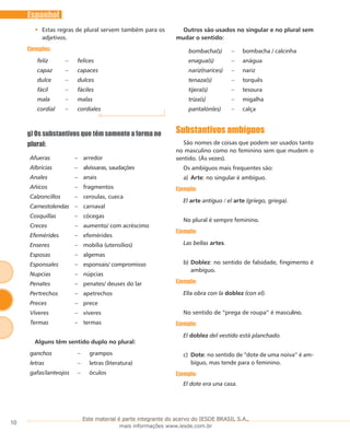 10
Espanhol
Estas regras de plural servem também para os••
adjetivos.
Ejemplos:
feliz – felices
capaz – capaces
dulce – dulces
fácil – fáciles
mala – malas
cordial – cordiales
g) Os substantivos que têm somente a forma no
plural:
Afueras – arredor
Albricias – alvíssaras, saudações
Anales – anais
Añicos – fragmentos
Calzoncillos – ceroulas, cueca
Carnestolendas – carnaval
Cosquillas – cócegas
Creces – aumento/ com acréscimo
Efemérides – efemérides
Enseres – mobília (utensílios)
Esposas – algemas
Esponsales – esponsais/ compromisso
Nupcias – núpcias
Penates – penates/ deuses do lar
Pertrechos – apetrechos
Preces – prece
Víveres – víveres
Termas – termas
Alguns têm sentido duplo no plural:
ganchos – grampos
letras – letras (literatura)
gafas/lanteojos – óculos
Outros são usados no singular e no plural sem
mudar o sentido:
bombacha(s) – bombacha / calcinha
enagua(s) – anágua
nariz(narices) – nariz
tenaza(s) – torquês
tijera(s) – tesoura
triza(s) – migalha
pantalón(es) – calça
Substantivos ambíguos
São nomes de coisas que podem ser usados tanto
no masculino como no feminino sem que mudem o
sentido. (Às vezes).
Os ambíguos mais frequentes são:
Artea)	 : no singular é ambíguo.
Ejemplo:
El arte antiguo / el arte (griego, griega).
No plural é sempre feminino.
Ejemplo:
Las bellas artes.
Doblezb)	 : no sentido de falsidade, fingimento é
ambíguo.
Ejemplo:
ElIa obra con la doblez (con el).
No sentido de “prega de roupa” é masculino.
Ejemplo:
El doblez del vestido está planchado.
Dotec)	 : no sentido de “dote de uma noiva” é am-
bíguo, mas tende para o feminino.
Ejemplo:
El dote era una casa.
Este material é parte integrante do acervo do IESDE BRASIL S.A.,
mais informações www.iesde.com.br
 