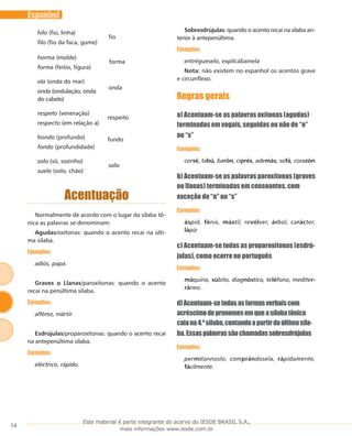 14
Espanhol
hilo (fio, linha)
fio
filo (fio da faca, gume)
horma (molde)
forma
forma (feitio, figura)
ola (onda do mar)
onda
onda (ondulação, onda
do cabelo)
respeto (veneração)
respeito
respecto (em relação a)
hondo (profundo) fundo
fondo (profundidade)
solo (só, sozinho)
solo
suelo (solo, chão)
Acentuação
Normalmente de acordo com o lugar da sílaba tô-
nica as palavras se denominam:
Agudas/oxítonas: quando o acento recai na últi-
ma sílaba.
Ejemplos:
adiós, papá.
Graves o Llanas/paroxítonas: quando o acento
recai na penúltima sílaba.
Ejemplos:
alférez, mártir.
Esdrújulas/proparoxítonas: quando o acento recai
na antepenúltima sílaba.
Ejemplos:
eléctrico, rápido.
Sobresdrújulas: quando o acento recai na sílaba an-
terior à antepenúltima.
Ejemplos:
entrégueselo, explicábamela
Nota: não existem no espanhol os acentos grave
e circunflexo.
Regras gerais
a) Acentuam-se as palavras oxítonas (agudas)
terminadas em vogais, seguidas ou não de “n”
ou “s”
Ejemplos:
corsé, tabú, barón, ciprés, además, sofá, corazón
b) Acentuam-se as palavras paroxítonas (graves
ou llanas) terminadas em consoantes, com
exceção de “n” ou “s”
Ejemplos:
áspid, fénix, mástil, revólver, árbol, carácter,
lápiz
c) Acentuam-se todas as proparoxítonas (esdrú-
julas), como ocorre no português
Ejemplos:
máquina, súbito, diagnóstico, teléfono, mediter-
ráneo.
d)Acentuam-setodasasformasverbaiscom
acréscimodepronomesemqueasílabatônica
caiana4.ªsílaba,contandoapartirdaúltimasíla-
ba.Essaspalavrassãochamadassobresdrújulas
Ejemplos:
permítannoslo, comprándosela, rápidamente,
fácilmente.
Este material é parte integrante do acervo do IESDE BRASIL S.A.,
mais informações www.iesde.com.br
 