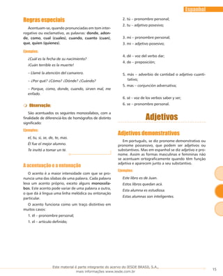 15
Espanhol
Regras especiais
Acentuam-se, quando pronunciadas em tom inter-
rogativo ou exclamativo, as palavras: donde, adon-
de, como, cual (cuales), cuando, cuanto (cuan),
que, quien (quienes).
Ejemplos:
¿Cuál es la fecha de su nacimiento?
¡Cuán terrible es la muerte!
– Llamé la atención del camarero.
– ¿Por qué? ¿Cómo? ¿Dónde? ¿Cuándo?
– Porque, como, donde, cuando, sirven mal, me
enfado.
Observação:
São acentuados os seguintes monossílabos, com a
finalidade de diferenciá-los de homógrafos de distinto
significado:
Ejemplos:
el, tu, si, se, de, te, mas.
Él fue el mejor alumno.
Te invitó a tomar un té.
A acentuação e a entonação
O acento é a maior intensidade com que se pro-
nuncia uma das sílabas de uma palavra. Cada palavra
leva um acento próprio, exceto alguns monossíla-
bos. Este acento pode variar de uma palavra a outra,
o que dá à lingua uma linha melódica ou entonação
particular.
O acento funciona como um traço distintivo em
muitos casos:
1. él – pronombre personal;
1. el – artículo definido;
2. tú – pronombre personal;
2. tu – adjetivo posesivo;
3. mí – pronombre personal;
3. mi – adjetivo posesivo;
4. dé – voz del verbo dar;
4. de – preposición;
5. más – adverbio de cantidad o adjetivo cuanti-
tativo;
5. mas – conjunción adversativa;
6. sé – voz de los verbos saber y ser;
6. se – pronombre personal.
Adjetivos
Adjetivos demonstrativos
Em português, se diz pronome demonstrativo ou
pronome possessivo, que podem ser adjetivos ou
substantivos. Mas em espanhol se diz adjetivo e pro-
nome. Assim as formas masculinas e femininas não
se acentuam ortograficamente quando têm função
adjetiva e aparecem junto a seu substantivo.
Ejemplos:
Este libro es de Juan.
Estos libros quedan acá.
Esta alumna es estudiosa.
Estas alumnas son inteligentes.
Este material é parte integrante do acervo do IESDE BRASIL S.A.,
mais informações www.iesde.com.br
 
