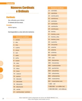 20
Espanhol
Números Cardinais
e Ordinais
Cardinais
São utilizados para indicar:
El número de las cosas.
Ejemplos:
Veinte lápices.
Correspondem a uma série de números.
Números Cardinais
1 – uno(a)
2 – dos
3 – tres
4 – cuatro
5 – cinco
6 – seis
7 – siete
8 – ocho
9 – nueve
10 – diez
11 – once
12 – doce
13 – trece
14 – catorce
15 – quince
16 – dieciséis
17 – diecisiete
18 – dieciocho
19 – diecinueve
20 – veinte
21 – veintiuno(a) / veintiún
Números Cardinais
22 – veintidós
23 – veintitrés
24 – veinticuatro
25 – veinticinco
26 – veintiséis
27 – veintisiete
28 – veintiocho
29 – veintinueve
30 – treinta
31 – treinta y uno
32 – treinta y dos
33 – treinta y tres
40 – cuarenta
50 – cincuenta
60 – sesenta
70 – setenta
80 – ochenta
90 – noventa
100 – cien
200 – doscientos
300 – trescientos
400 – cuatrocientos
500 – quinientos
600 – seiscientos
700 – setecientos
800 – ochocientos
900 – novecientos
901 – novecientos uno
1 000 – mil
1 000 000 – un millón (es)
1 000 000 000 – mil millones
Este material é parte integrante do acervo do IESDE BRASIL S.A.,
mais informações www.iesde.com.br
 