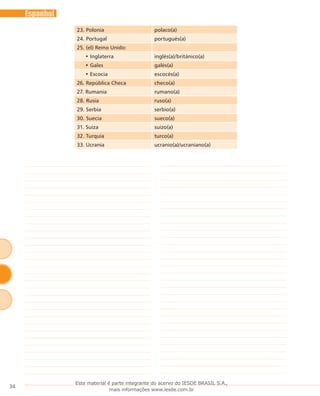 34
Espanhol
23. Polonia polaco(a)
24. Portugal portugués(a)
25. (el) Reino Unido:
• Inglaterra inglés(a)/británico(a)
• Gales galés(a)
• Escocia escocés(a)
26. República Checa checo(a)
27. Rumania rumano(a)
28. Rusia ruso(a)
29. Serbia serbio(a)
30. Suecia sueco(a)
31. Suiza suizo(a)
32. Turquía turco(a)
33. Ucrania ucranio(a)/ucraniano(a)
Este material é parte integrante do acervo do IESDE BRASIL S.A.,
mais informações www.iesde.com.br
 
