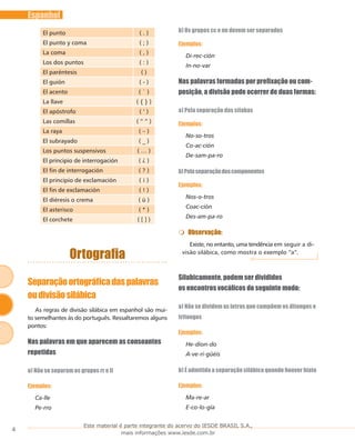 4
Espanhol
El punto ( . )
El punto y coma ( ; )
La coma ( , )
Los dos puntos ( : )
El paréntesis ( )
El guión ( - )
El acento ( ´ )
La llave ( { } )
El apóstrofo ( ‘ )
Las comillas ( “ ” )
La raya ( – )
El subrayado ( _ )
Los puntos suspensivos ( … )
El principio de interrogación ( ¿ )
El fin de interrogación ( ? )
El principio de exclamación ( ¡ )
El fin de exclamación ( ! )
El diéresis o crema ( ü )
El asterisco ( * )
El corchete ( [ ] )
Ortografia
Separaçãoortográficadaspalavras
oudivisãosilábica
As regras de divisão silábica em espanhol são mui-
to semelhantes às do português. Ressaltaremos alguns
pontos:
Nas palavras em que aparecem as consoantes
repetidas
a) Não se separam os grupos rr e ll
Ejemplos:
Ca-lle
Pe-rro
b) Os grupos cc e nn devem ser separados
Ejemplos:
Di-rec-ción
In-no-var
Nas palavras formadas por prefixação ou com-
posição, a divisão pode ocorrer de duas formas:
a) Pela separação das sílabas
Ejemplos:
No-so-tros
Co-ac-ción
De-sam-pa-ro
b)Pelaseparaçãodoscomponentes
Ejemplos:
Nos-o-tros
Coac-ción
Des-am-pa-ro
Observação:
Existe, no entanto, uma tendência em seguir a di-
visão silábica, como mostra o exemplo “a”.
Silabicamente, podem ser divididos
os encontros vocálicos do seguinte modo:
a) Não se dividem as letras que compõem os ditongos e
tritongos
Ejemplos:
He-dion-do
A-ve-ri-güéis
b) É admitida a separação silábica quando houver hiato
Ejemplos:
Ma-re-ar
E-co-lo-gía
Este material é parte integrante do acervo do IESDE BRASIL S.A.,
mais informações www.iesde.com.br
 