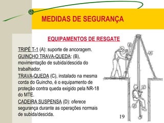 MEDIDAS DE SEGURANÇA 
EQUIPAMENTOS DE RESGATE 
19 
TRIPÉ T-1 (A): suporte de ancoragem. 
GUINCHO TRAVA-QUEDA: (B), 
movimentação de subida/descida do 
trabalhador. 
TRAVA-QUEDA (C), instalado na mesma 
corda do Guincho, é o equipamento de 
proteção contra queda exigido pela NR-18 
do MTE. 
CADEIRA SUSPENSA (D): oferece 
segurança durante as operações normais 
de subida/descida. 
 