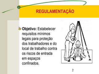REGULAMENTAÇÃO 
2 
Objetivo: Estabelecer 
requisitos mínimos 
legais para proteção 
dos trabalhadores e do 
local de trabalho contra 
os riscos de entrada 
em espaços 
confinados. 
 