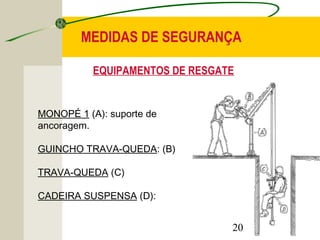 MEDIDAS DE SEGURANÇA 
EQUIPAMENTOS DE RESGATE 
20 
MONOPÉ 1 (A): suporte de 
ancoragem. 
GUINCHO TRAVA-QUEDA: (B) 
TRAVA-QUEDA (C) 
CADEIRA SUSPENSA (D): 
 