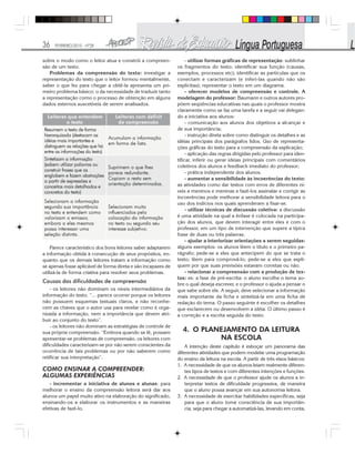 36 FEVEREIRO/2010 - Nº28
sobre o modo como o leitor atua e constrói a compreen-
são de um texto.
Problemas da compreensão do texto: investigar a
representação do texto que o leitor formou mentalmente,
saber o que fez para chegar a obtê-la apresenta um pri-
meiro problema básico: o da necessidade de traduzir tanto
a representação como o processo de obtenção em alguns
dados externos suscetíveis de serem analisados.
- utilizar formas gráficas de representação: sublinhar
os fragmentos do texto; identificar sua função (causas,
exemplos, processos etc); identificar as partículas que os
conectam e caracterizam (e inferi-las quando não são
explicitas); representar o texto em um diagrama.
- oferecer modelos de compreensão e controle. A
modelagem do professor: Baumann e outros autores pro-
põem seqüências educativas nas quais o professor mostra
claramente como se faz uma tarefa e a seguir vai delegan-
do a iniciativa aos alunos:
- comunicação aos alunos dos objetivos a alcançar e
de sua importância;
- instrução direta sobre como distinguir os detalhes e as
idéias principais dos parágrafos lidos. Uso de representa-
ções gráficas do texto para a compreensão da explicação;
- aplicação das regras dirigidas pelo professor para iden-
tificar, inferir ou gerar ideias principais com comentários
coletivos dos alunos e feedback imediato do professor;
- prática independente dos alunos.
- aumentar a sensibilidade às incoerências do texto:
as atividades como dar textos com erros de diferentes ní-
veis a meninos e meninas e fazê-los assinalar e corrigir as
incoerências pode melhorar a sensibilidade leitora para o
uso dos indícios nos quais aprenderam a fixar-se.
- utilizar técnicas de discussão coletiva: a discussão
é uma atividade na qual a ênfase é colocada na participa-
ção dos alunos, que devem interagir entre eles e com o
professor, em um tipo de intervenção que supere a típica
frase de duas ou três palavras.
- ajudar a interiorizar orientações a serem seguidas:
alguns exemplos: os alunos lêem o título e o primeiro pa-
rágrafo; pede-se a eles que antecipem do que se trata o
texto; lêem para comprová-lo; pede-se a eles que expli-
quem por que suas previsões estavam corretas ou não.
- relacionar a compreensão com a produção de tex-
tos: ex: a fase de pré-escrita: o aluno escolhe o tema so-
bre o qual deseja escrever, e o professor o ajuda a pensar o
que sabe sobre ele. A seguir, deve selecionar a informação
mais importante da ficha e sintetizá-la em uma ficha de
redação do tema. O passo seguinte é escolher os detalhes
que esclarecem ou desenvolvem a idéia. O último passo é
a correção e a escrita seguida do texto.
4. O PLANEJAMENTO DA LEITURA
NA ESCOLA
A intenção deste capítulo é esboçar um panorama das
diferentes atividades que podem modelar uma programação
do ensino da leitura na escola. A partir de três eixos básicos:
1. A necessidade de que os alunos leiam realmente diferen-
tes tipos de textos e com diferentes intenções e funções.
2. A necessidade de que o professor ajude os alunos a in-
terpretar textos de dificuldade progressiva, de maneira
que o aluno possa avançar em sua autonomia leitora.
3. A necessidade de exercitar habilidades específicas, seja
para que o aluno tome consciência de sua importân-
cia, seja para chegar a automatizá-las, levando em conta,
Parece característico dos bons leitores saber adaptarem
a informação obtida à consecução de seus propósitos, en-
quanto que os demais leitores tratam a informação como
se apenas fosse aplicável de forma direta e são incapazes de
utilizá-la de forma criativa para resolver seus problemas.
Causas das dificuldades de compreensão
- os leitores não dominam os níveis intermediários da
informação do texto. “... parece ocorrer porque os leitores
não possuem esquemas textuais claros, e não reconhe-
cem as chaves que o autor usa para revelar como é orga-
nizada a informação, nem a importância que devem atri-
buir ao conjunto do texto”.
- os leitores não dominam as estratégias de controle de
sua própria compreensão. “Embora quando se lê, possam
apresentar-se problemas de compreensão, os leitores com
dificuldades caracterizam-se por não serem conscientes da
ocorrência de tais problemas ou por não saberem como
retificar sua interpretação”.
COMO ENSINAR A COMPREENDER:
ALGUMAS EXPERIÊNCIAS
- incrementar a iniciativa de alunos e alunas: para
melhorar o ensino da compreensão leitora será dar aos
alunos um papel muito ativo na elaboração do significado,
ensinando-os a elaborar os instrumentos e as maneiras
efetivas de fazê-lo.
 