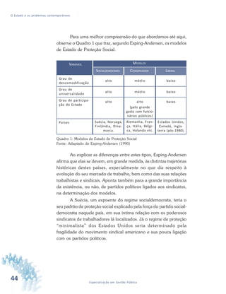 44 Especialização em Gestão Pública
O Estado e os problemas contemporâneos
Para uma melhor compreensão do que abordamos até aqui,
observe o Quadro 1 que traz, segundo Esping-Andersen, os modelos
de Estado de Proteção Social.
VARIÁVEIS
Grau de
descomodificação
Grau de
universalidade
Grau de participa-
ção do Estado
Países
Quadro 1: Modelos de Estado de Proteção Social
Fonte: Adaptado de Esping-Andersen (1990)
Ao explicar as diferenças entre estes tipos, Esping-Andersen
afirma que elas se devem, em grande medida, às distintas trajetórias
históricas destes países, especialmente no que diz respeito à
evolução do seu mercado de trabalho, bem como das suas relações
trabalhistas e sindicais. Aponta também para a grande importância
da existência, ou não, de partidos políticos ligados aos sindicatos,
na determinação dos modelos.
A Suécia, um expoente do regime socialdemocrata, teria o
seu padrão de proteção social explicado pela força do partido social-
democrata naquele país, em sua íntima relação com os poderosos
sindicatos de trabalhadores lá localizados. Já o regime de proteção
“minimalista” dos Estados Unidos seria determinado pela
fragilidade do movimento sindical americano e sua pouca ligação
com os partidos políticos.
MODELOS
LIBERAL
baixo
baixo
baixo
Estados Unidos,
Canadá, Ingla-
terra (pós-1980).
SOCIALDEMOCRATA
alto
alto
alto
Suécia, Noruega,
Finlândia, Dina-
marca.
CONSERVADOR
médio
médio
alto
(pelo grande
gasto com funcio-
nários públicos)
Alemanha, Fran-
ça, Itália, Bélgi-
ca, Holanda etc.
 