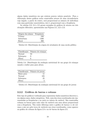 alguns dados numéricos em que existem poucos valores possíveis. Para a
elaboração destes gráﬁcos serão construídos setores de uma circunferência
cujo ângulo, a partir do centro, será proporcional ao número de indivíduos
com uma particular característica, isto é, proporcional com a freqüência.
As tabelas 2.3, 2.4 e 2.5 geram exemplos de gráﬁcos de setores em três
situações diferentes, apresentados nas Figuras 2.1, 2.2 e 2.3.
Origem dos alunos Frequência
Urbana 240
Suburbana 1400
Rural 360
Tabela 2.3: Distribuição da origem de estudantes de uma escola pública
Classiﬁcação Número de crianças
Normal 84
Sobrepeso 9
Obeso 6
Tabela 2.4: Distribuição da avaliação nutricional de um grupo de crianças
usando o índice peso para altura
Classiﬁcação Número de jovens
Baixo peso 11
Normal 105
Sobrepeso 25
Obeso 4
Tabela 2.5: Distribuição da avaliação nutricional de um grupo de jovens
2.2.2 Gráﬁcos de barras e colunas
Este tipo de gráﬁcos é utilizado para representar dados numéricos discretos e,
em alguns casos, dados categóricos. Nele, num dos eixos coordenados são rep-
resentadas as frequências e no outro os valores da variável. São construidas
colunas ou barras para cada valor da variável com uma altura proporcional
com a frequência. Não existe diferença entre o gráﬁco de barras e o de col-
unas a não ser pela troca de variáveis nos eixos coordenados, como aparece
no gráﬁco de colunas da ﬁgura 2.4 e no de barras da ﬁgura 2.5.
18
 