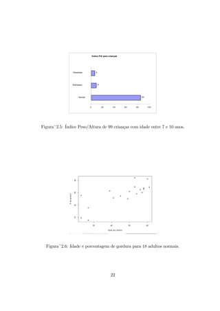 Índice P/A para crianças
84
9
6
0 20 40 60 80 100
Normal
Sobrepeso
Obesidade
Figura~2.5: Índice Peso/Altura de 99 crianças com idade entre 7 e 10 anos.
Figura~2.6: Idade e porcentagem de gordura para 18 adultos normais.
22
 
