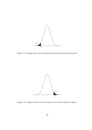 Figura~4.1: Região crítica para uma hipótese alternativa unilateral esquerda.
Figura~4.2: Região crítica para uma hipótese alternativa unilateral direita.
63
 