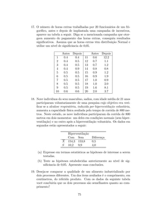17. O número de horas extras trabalhadas por 20 funcionários de um fri-
goríﬁco, antes e depois de implantada uma campanha de incentivos,
aparece na tabela a seguir. Diga se a mencionada campanha que otor-
gava aumento do pagamento das horas extras, conseguiu resultados
signiﬁcativos. Assuma que as horas extras têm distribuição Normal e
utilize um nível de signiﬁcância de 0,05.
Antes Depois Antes Depois
1 0.4 0.4 11 0.6 12.2
2 0.4 0.5 12 0.7 1.1
3 0.4 0.5 13 0.7 1.2
4 0.4 0.9 14 0.8 0.8
5 0.5 0.5 15 0.9 1.2
6 0.5 0.5 16 0.9 1.9
7 0.5 0.5 17 1.0 0.9
8 0.5 0.5 18 1.0 2.0
9 0.5 0.5 19 1.6 8.1
10 0.6 0.6 20 2.0 3.7
18. Nove indivíduos do sexo masculino, sadios, com idade média de 21 anos
participaram voluntariamente de uma pesquisa cujo objetivo era veri-
ﬁcar se a alcalose respiratória, induzida por hiperventilação voluntária,
aumenta a capacidade física avaliada pelo tempo de corrida de 800 me-
tros. Neste estudo, os nove indivíduos participaram da corrida de 800
metros em dois momentos: um deles em condições normais (sem hiper-
ventilação) e no outro após a hiperventilação voluntária. Os dados em
segundos estão apresentados a seguir:
Hiperventilação
Com Sem Diferença
X 154,3 153,8 0,5
S 10,2 9,9 4,0
(a) Expresse em termos estatísticos as hipóteses de interesse a serem
testadas.
(b) Teste as hipóteses estabelecidas anteriormente ao nível de sig-
niﬁcância de 0,05. Apresente suas conclusões.
19. Deseja-se comparar a qualidade de um alimento industrializado por
dois processos diferentes. Um dos itens avaliados é o comprimento, em
centímetros, do referido produto. Com os dados da seguinte tabela
você concluiria que os dois processos são semelhantes quanto ao com-
primento?
75
 