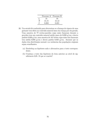 Processo A Processo B
n 21 16
X 21,15 21,12
S 0,203 0,221
20. Um estudo foi conduzido para determinar se a fumaça de cigarro de uma
gestante tem efeito no conteúdo mineral ósseo da criança por ela gerada.
Uma amostra de 77 recém-nascidos cujas mães fumaram durante a
gravidez tem um conteúdo mineral médio ósseo de 0,098 g/cm e desvio
padrão 0,026 g/cm; uma amostra de 161 bebês cujas mães não fumavam
tem média 0,095 g/cm e desvio padrão 0,025 g/cm. Assumir que os
dados têm distribuição normal e as variâncias das populações originais
sejam semelhantes.
(a) Estabeleça as hipóteses nula e alternativa para o teste correspon-
dente.
(b) Conduza o teste das hipóteses do item anterior ao nível de sig-
niﬁcância 0,05. O que se conclui?
76
 