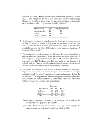 semanas, todos os 100 candidatos foram submetidos ao mesmo exame
ﬁnal. Teste a hipótese de que o novo curso não apresentou mudança
alguma em relação ao curso usual no que diz respeito ao treinamento
do pessoal de vendas. O que seus resultados indicam?
Habilidades Usual Novo/melhorado
Acima média 15 19
Média 25 23
Abaixo média 10 8
7. O fabricante de um determinado remédio alega que o mesmo acusou
90% de eﬁciência em aliviar a alergia por um período de 8 horas. Em
uma amostra de 200 indivíduos que sofriam de alergia, o remédio deu
resultado positivo em 160. Determine se a alegação do fabricante é
legítima. Use α = 0, 01.
8. Um pesquisador está interessado na diferença de sexos com relação a
opinião sobre adicionar antioxidantes nos alimentos comercializados por
certa empresa. Pesquisando uma amostra de 100 homens e 80 mulheres,
constatou que 36% dos homens e 40% das mulheres são favoráveis à
referida adição. Teste a signiﬁcância da diferença entre os sexos com
relação a adicionar antioxidantes nos referidos alimentos.
9. Um estudo foi conduzido para avaliar a eﬁcâcia relativa de suplemen-
tação com cálcio versus o calcitrol (agente que aumenta a absorção
gastrointestinal do cálcio), no tratamento da osteoporose depois da
menopausa. Várias pacientes retiraram-se prematuramente desse es-
tudo, devido aos efeitos adversos do tratamento. Os dados relevantes
sobre a retirada da pesquisa aparecem abaixo:
Retirada
Tratamento Sim Não Total
Calcitrol 27 287 314
Cálcio 20 288 308
Total 47 575 622
(a) Calcule a proporção da amostra de pacientes que se retiram do
estudo em cada grupo de tratamento.
(b) Teste a hipótese nula de que não há associação entre o grupo de
tratamento e sua retirada do estudo ao nível de 0,05.
83
 