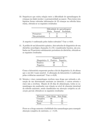 10. Suspeita-se que exista relação entre a diﬁculdade de aprendizagem de
crianças em idade escolar e a prematuridade ao nascer. Para testar esta
hipótese foram coletadas informações de 52 crianças na referida faixa
etária, obtendo-se os seguintes resultados:
Diﬁculdade de aprendizagem
Muita Normal Facilidade
Prematuro 5 2 7
Não-prematuro 1 31 6
A suspeita é conﬁrmada pelos dados coletados? Usar α=0,01.
11. A pedido de um laboratório químico, dois métodos de diagnóstico de um
distúrbio neurológico chamados A e B e considerados baratos, são ava-
liados em 70 pacientes sabidamente portadores do distúrbio, obtendo-se
os seguintes resultados:
Diagnóstico B
Diagnóstico A Positivo Negativo
Positivo 40 15
Negativo 10 5
Como o laboratório requerente produz o kit de diagnóstico A, ele aﬁrma
que o seu kit é mais sensível. A aﬁrmação do laboratório é conﬁrmada
pelas evidências amostrais? Usar α=0,05.
12. Setenta e cinco camundongos recebem uma droga que estimula a ab-
sorção de um determinado nutriente no intestino, e outros setenta e
cinco não a recebem. Depois de 25 dias de alimentação, todos os ca-
mundongos são analizados com relação ao nível de absorção intestinal
do referido nutriente, sendo classiﬁcados em absorção completa ou ab-
sorção parcial, obtendo-se os seguintes resultados:
Absorção Com droga Sem droga
Completa 60 51
Parcial 15 24
Total 75 75
Prove se a droga aumenta a habilidade dos camundongos para conseguir
absorção completa do nutriente, α = 0, 05.
84
 