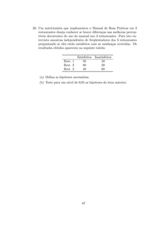 20. Um nutricionista que implementou o Manual de Boas Práticas em 3
restaurantes deseja conhecer se houve diferenças nas melhoras percep-
tíveis decorrentes do uso do manual nos 3 restaurantes. Para isto en-
trevista amostras independentes de freqüentadores dos 3 restaurantes
perguntando se eles estão satisfeitos com as mudanças ocorridas. Os
resultados obtidos aparecem na seguinte tabela:
Satisfeitos Insatisfeitos
Rest. 1 50 50
Rest. 2 80 20
Rest. 3 40 60
(a) Deﬁna as hipóteses necessárias.
(b) Teste para um nível de 0,05 as hipóteses do item anterior.
87
 
