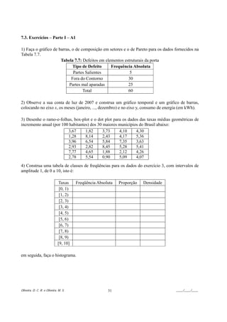 7.3. Exercícios – Parte I – A1

1) Faça o gráfico de barras, o de composição em setores e o de Pareto para os dados fornecidos na
Tabela 7.7.
                      Tabela 7.7: Defeitos em elementos estruturais da porta
                              Tipo de Defeito    Frequência Absoluta
                              Partes Salientes              5
                             Fora do Contorno              30
                           Partes mal aparadas             25
                                   Total                   60

2) Observe a sua conta de luz de 2007 e construa um gráfico temporal e um gráfico de barras,
colocando no eixo x, os meses (janeiro, ..., dezembro) e no eixo y, consumo de energia (em kWh).

3) Desenhe o ramo-e-folhas, box-plot e o dot plot para os dados das taxas médias geométricas de
incremento anual (por 100 habitantes) dos 30 maiores municípios do Brasil abaixo:
                         3,67      1,82      3,73    4,10     4,30
                         1,28      8,14      2,43    4,17     5,36
                         3,96      6,54      5,84    7,35     3,63
                         2,93      2,82      8,45    5,28     5,41
                         7,77      4,65      1,88    2,12     4,26
                         2,78      5,54      0,90    5,09     4,07

4) Construa uma tabela de classes de freqüências para os dados do exercício 3, com intervalos de
amplitude 1, de 0 a 10, isto é:

                               Taxas    Freqüência Absoluta   Proporção   Densidade
                               [0, 1)
                               [1, 2)
                               [2, 3)
                               [3, 4)
                               [4, 5)
                               [5, 6)
                               [6, 7)
                               [7, 8)
                               [8, 9)
                              [9, 10]

em seguida, faça o histograma.




Oliveira, D. C. R. e Oliveira, M. S.                    31                            ____/____/____
 