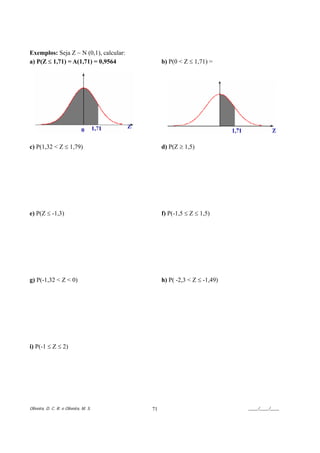 Exemplos: Seja Z ~ N (0,1), calcular:
a) P(Z ≤ 1,71) = A(1,71) = 0,9564            b) P(0 < Z ≤ 1,71) =




c) P(1,32 < Z ≤ 1,79)                        d) P(Z ≥ 1,5)




e) P(Z ≤ -1,3)                               f) P(-1,5 ≤ Z ≤ 1,5)




g) P(-1,32 < Z < 0)                          h) P( -2,3 < Z ≤ -1,49)




i) P(-1 ≤ Z ≤ 2)




Oliveira, D. C. R. e Oliveira, M. S.    71                             ____/____/____
 