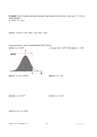 Exemplo: Seja X o gasto com lanche semanal. Após estudar esta variável, vimos que X ~ N (20, 64),
então obtenha:
a) P(16 < X < 22) =




b) P(X < 18 ou X > 24) = P(X < 18) + P(X > 24) =




Como encontrar o valor z da distribuição N(0,1) tal que:
(i) P(Z ≤ z) = 0,975                                z é tal que A(z) = 0,975. Pela tabela, z = 1,96.




(ii) P(0 < Z ≤ z) = 0,4975                            (iii) P(Z ≥ z) = 0,3




(iv) P(Z ≥ z) = 0,975                                 (v) P(Z ≤ z) = 0,10




(vi) P(-z ≤ Z ≤ z) = 0,80




Oliveira, D. C. R. e Oliveira, M. S.             72                                     ____/____/____
 
