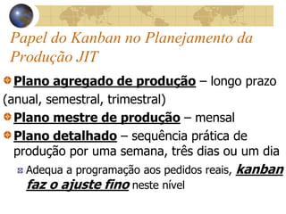 Papel do Kanban no Planejamento da
Produção JIT
Plano agregado de produção – longo prazo
(anual, semestral, trimestral)
Plano mestre de produção – mensal
Plano detalhado – sequência prática de
produção por uma semana, três dias ou um dia
Adequa a programação aos pedidos reais, kanban
faz o ajuste fino neste nível
 