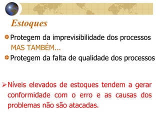 Estoques
Protegem da imprevisibilidade dos processos
MAS TAMBÉM...
Protegem da falta de qualidade dos processos
Níveis elevados de estoques tendem a gerar
conformidade com o erro e as causas dos
problemas não são atacadas.
 