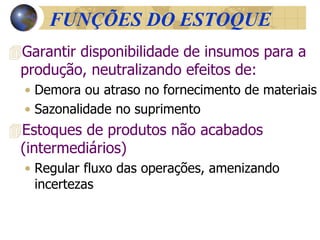 FUNÇÕES DO ESTOQUE
Garantir disponibilidade de insumos para a
produção, neutralizando efeitos de:
• Demora ou atraso no fornecimento de materiais
• Sazonalidade no suprimento
Estoques de produtos não acabados
(intermediários)
• Regular fluxo das operações, amenizando
incertezas
 