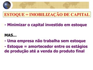 ESTOQUE = IMOBILIZAÇÃO DE CAPITAL
- Minimizar o capital investido em estoque
MAS...
- Uma empresa não trabalha sem estoque
- Estoque = amortecedor entre os estágios
de produção até a venda do produto final
 