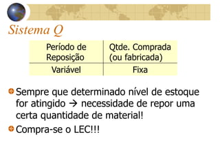 Sistema Q
Período de
Reposição
Qtde. Comprada
(ou fabricada)
Variável Fixa
Sempre que determinado nível de estoque
for atingido  necessidade de repor uma
certa quantidade de material!
Compra-se o LEC!!!
 