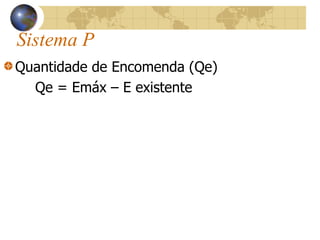 Sistema P
Quantidade de Encomenda (Qe)
Qe = Emáx – E existente
 