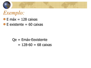 Exemplo:
E máx = 128 caixas
E existente = 60 caixas
Qe = Emáx-Eexistente
= 128-60 = 68 caixas
 