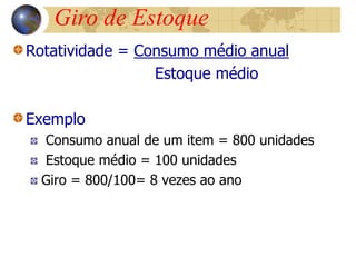 Rotatividade = Consumo médio anual
Estoque médio
Exemplo
Consumo anual de um item = 800 unidades
Estoque médio = 100 unidades
Giro = 800/100= 8 vezes ao ano
Giro de Estoque
 