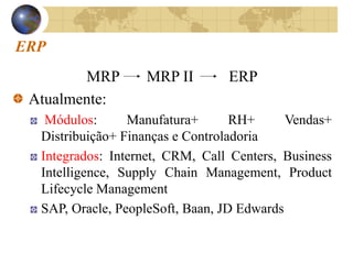 ERP
MRP MRP II ERP
Atualmente:
Módulos: Manufatura+ RH+ Vendas+
Distribuição+ Finanças e Controladoria
Integrados: Internet, CRM, Call Centers, Business
Intelligence, Supply Chain Management, Product
Lifecycle Management
SAP, Oracle, PeopleSoft, Baan, JD Edwards
 