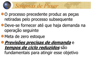 Sistemas de Puxar
O processo precedente produz as peças
retiradas pelo processo subsequente
Deve-se fornecer até que haja demanda na
operação seguinte
Meta de zero estoque
Previsões precisas de demanda e
tempos de ciclo reduzidos são
fundamentais para atingir esse objetivo
 