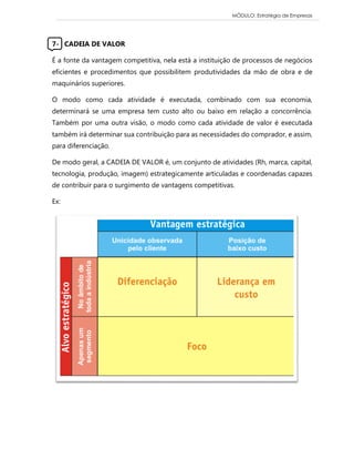 MÓDULO: Estratégia de Empresas 
7- CADEIA DE VALOR 
É a fonte da vantagem competitiva, nela está a instituição de processos de negócios eficientes e procedimentos que possibilitem produtividades da mão de obra e de maquinários superiores. 
O modo como cada atividade é executada, combinado com sua economia, determinará se uma empresa tem custo alto ou baixo em relação a concorrência. Também por uma outra visão, o modo como cada atividade de valor é executada também irá determinar sua contribuição para as necessidades do comprador, e assim, para diferenciação. 
De modo geral, a CADEIA DE VALOR é, um conjunto de atividades (Rh, marca, capital, tecnologia, produção, imagem) estrategicamente articuladas e coordenadas capazes de contribuir para o surgimento de vantagens competitivas. 
Ex: 
 