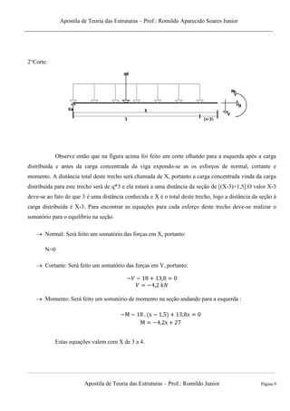 Apostila de Teoria das Estruturas – Prof.: Romildo Aparecido Soares Junior
Apostila de Teoria das Estruturas – Prof.: Romildo Junior Página 9
2°Corte:
Observe então que na figura acima foi feito um corte olhando para a esquerda após a carga
distribuída e antes da carga concentrada da viga expondo-se as os esforços de normal, cortante e
momento. A distância total deste trecho será chamada de X, portanto a carga concentrada vinda da carga
distribuída para este trecho será de q*3 e ela estará a uma distância da seção de [(X-3)+1,5].O valor X-3
deve-se ao fato de que 3 é uma distância conhecida e X é o total deste trecho, logo a distância da seção à
carga distribuída é X-3. Para encontrar as equações para cada esforço deste trecho deve-se realizar o
somatório para o equilíbrio na seção.
 Normal: Será feito um somatório das forças em X, portanto:
N=0
 Cortante: Será feito um somatório das forças em Y, portanto:
 Momento: Será feito um somatório de momento na seção andando para a esquerda :
Estas equações valem com X de 3 a 4.
 