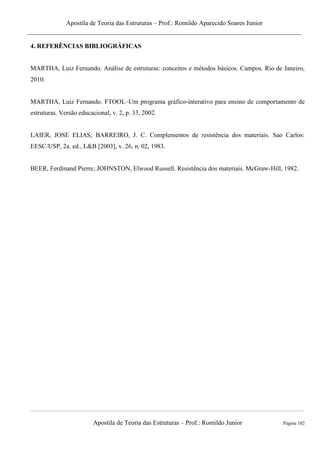 Apostila de Teoria das Estruturas – Prof.: Romildo Aparecido Soares Junior
Apostila de Teoria das Estruturas – Prof.: Romildo Junior Página 102
4. REFERÊNCIAS BIBLIOGRÁFICAS
MARTHA, Luiz Fernando. Análise de estruturas: conceitos e métodos básicos. Campos. Rio de Janeiro,
2010.
MARTHA, Luiz Fernando. FTOOL–Um programa gráfico-interativo para ensino de comportamento de
estruturas. Versão educacional, v. 2, p. 33, 2002.
LAIER, JOSE ELIAS; BARREIRO, J. C. Complementos de resistência dos materiais. Sao Carlos:
EESC/USP, 2a. ed., L&B [2003], v. 26, n. 02, 1983.
BEER, Ferdinand Pierre; JOHNSTON, Elwood Russell. Resistência dos materiais. McGraw-Hill, 1982.
 